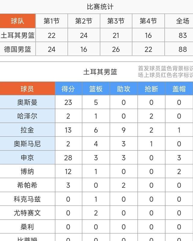 alt, img, 席尔瓦也是