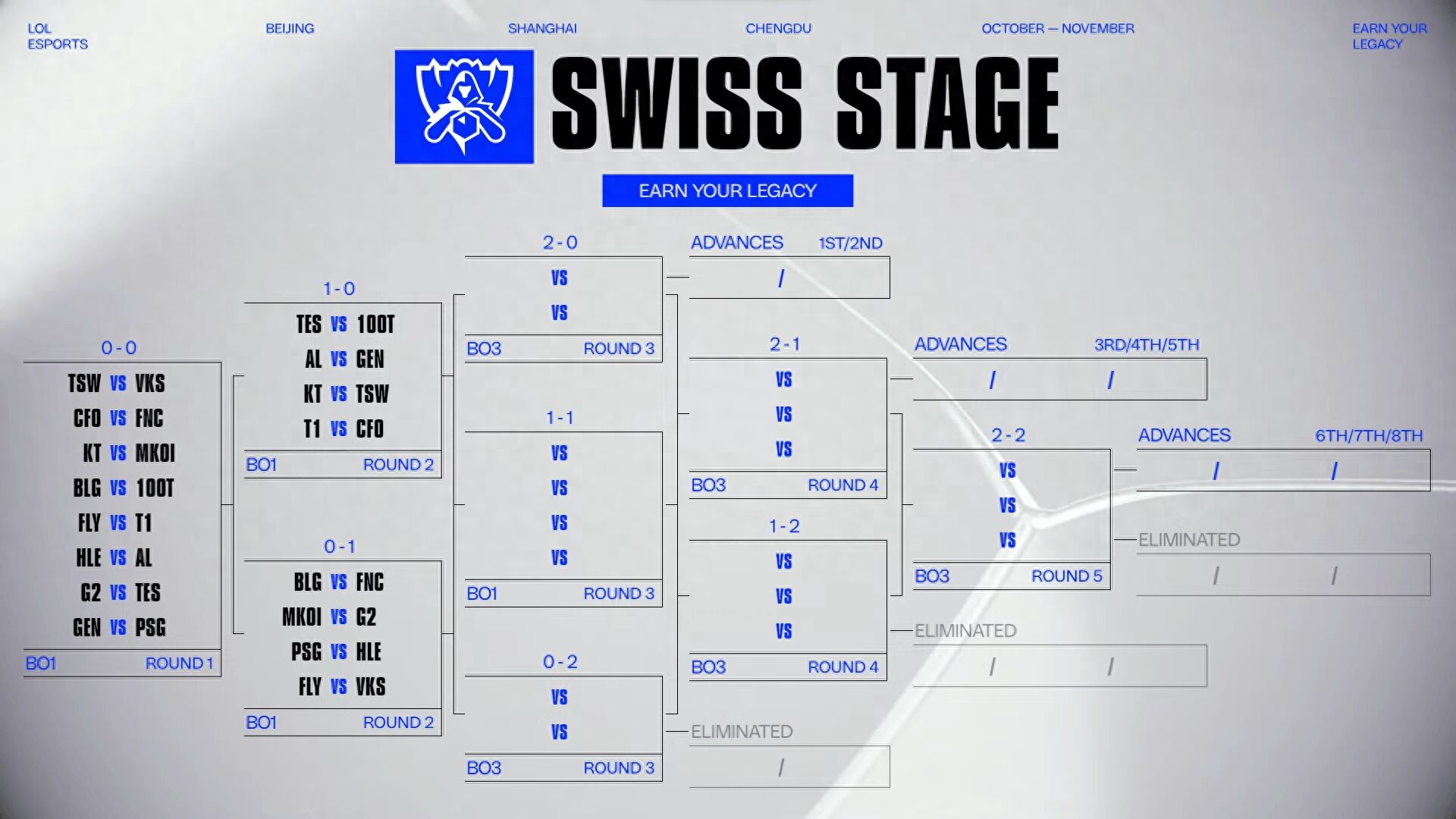 最后是美洲, 些差距, tenan 最后是美洲, 些差距, tenan